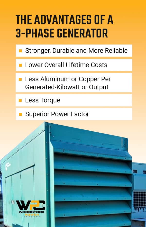 The Advantages of a 3-Phase Generator