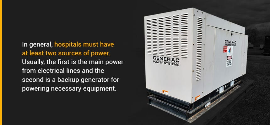 Hospital Generator Requirements | Woodstock Power