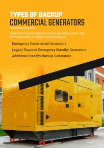 What to Know Before Installing Commercial Generators