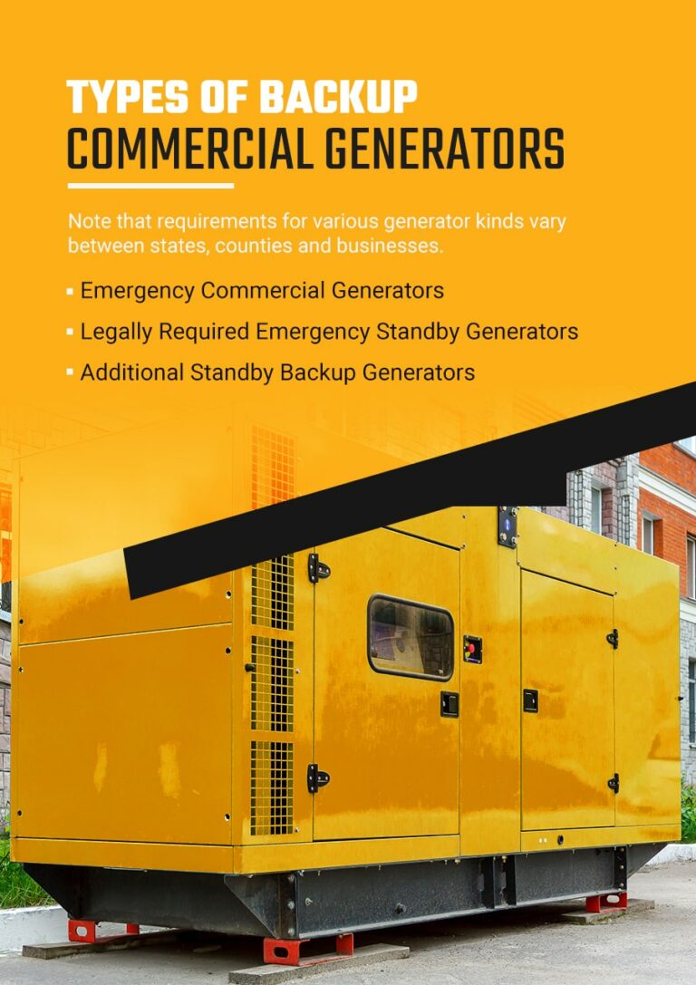 Types of Backup Commercial Generators