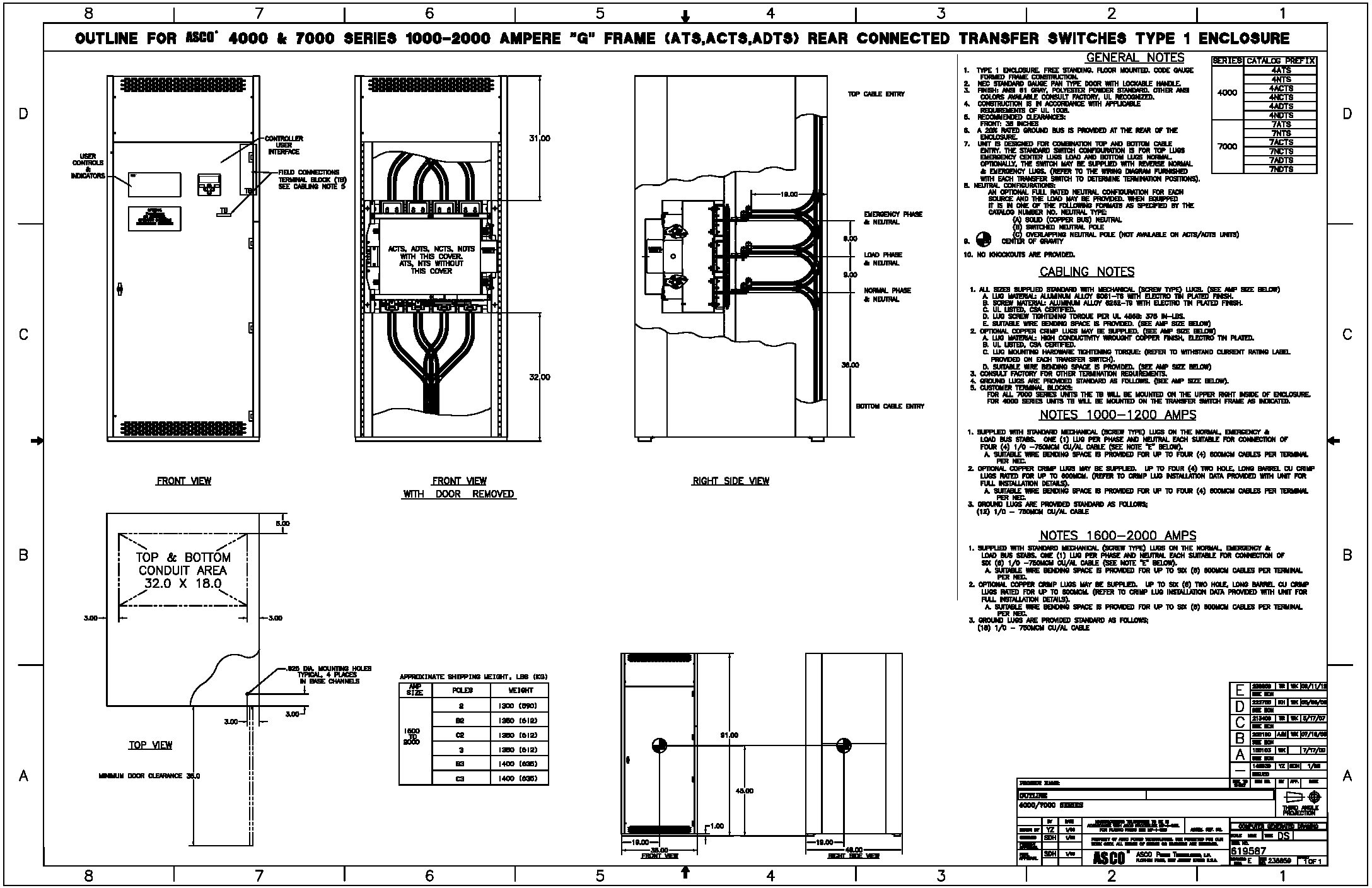 asco 7000 series dimensions