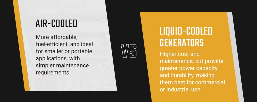 air-cooled vs. liquid-cooled generators