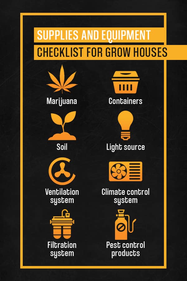 Supplies and equipment checklist for grow houses