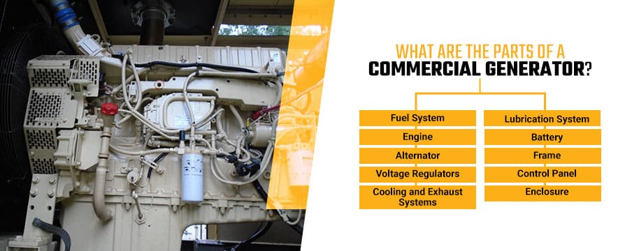 What Are the Parts of a Commercial Generator?