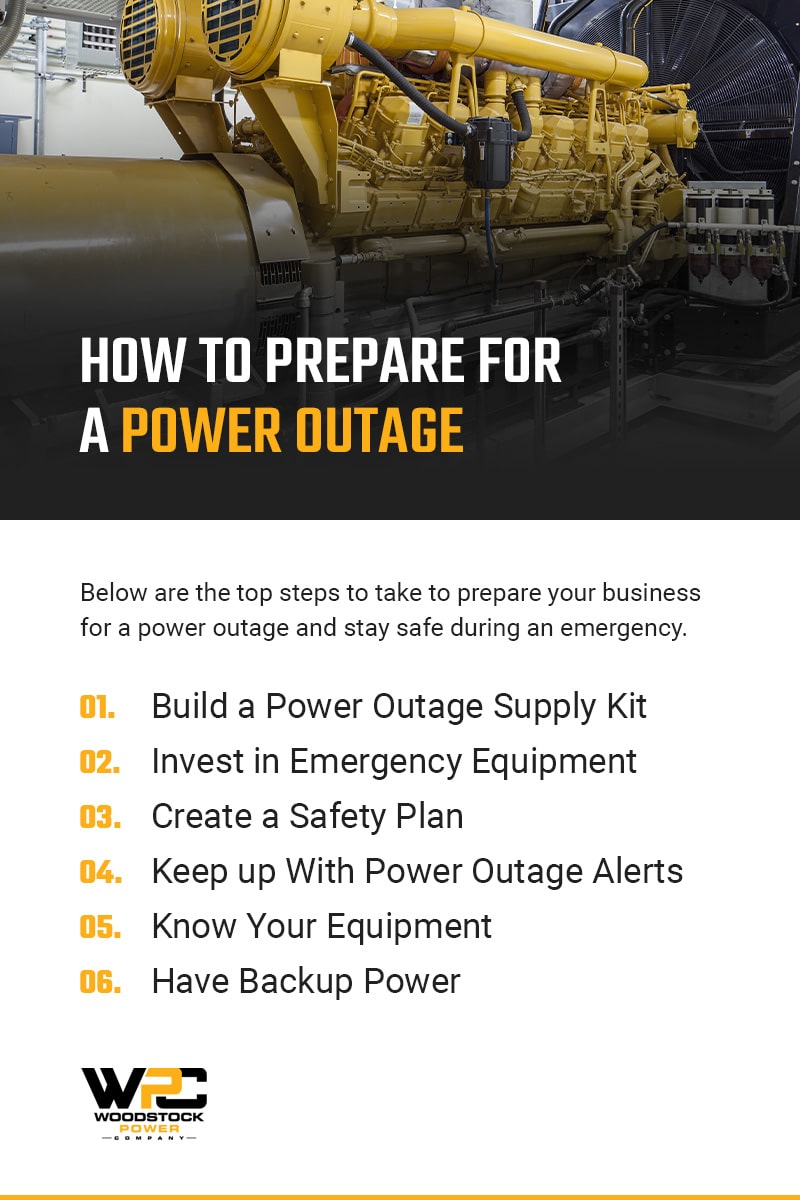 Outage Preparedness, Plan For Extended Outage