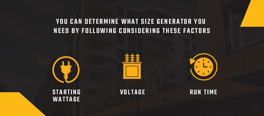 how to determine what size generator you need